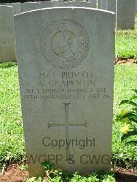 Dar Es Salaam War Cemetery - Grapentin, Arthur